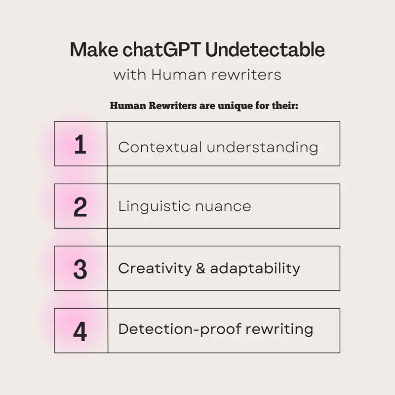 You can only trust humans to make your chatGPT gext undetectable. 

humanrewriters.com/make-chatgpt-u…