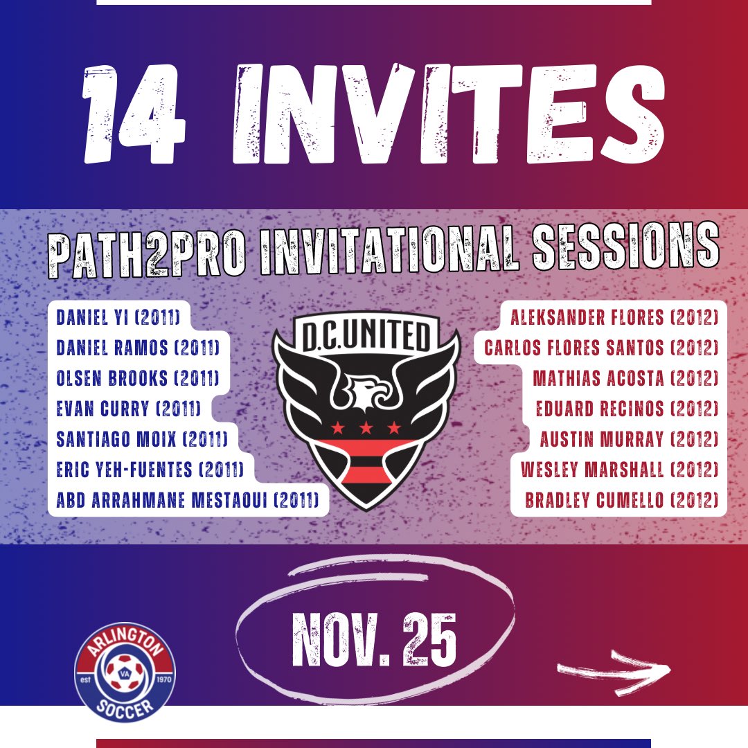 arlingtonsoccer's tweet image. Big Congrats to the fourteen talented players Invited to DC United’s Path2Pro Sessions! ⚽️🔥

These young athletes have all earned their spot to showcase their skills at today’s session! 

#TeamArlington