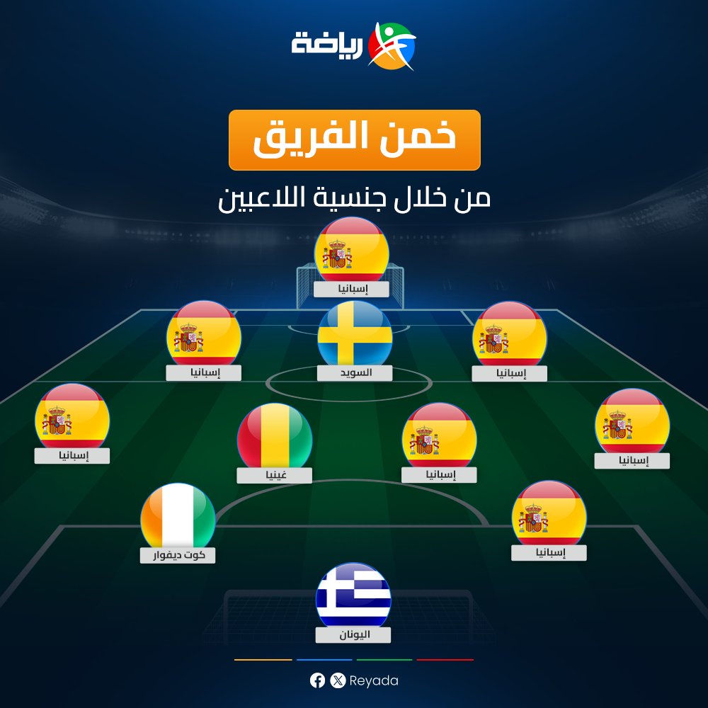 رياضة.كوم tweet media