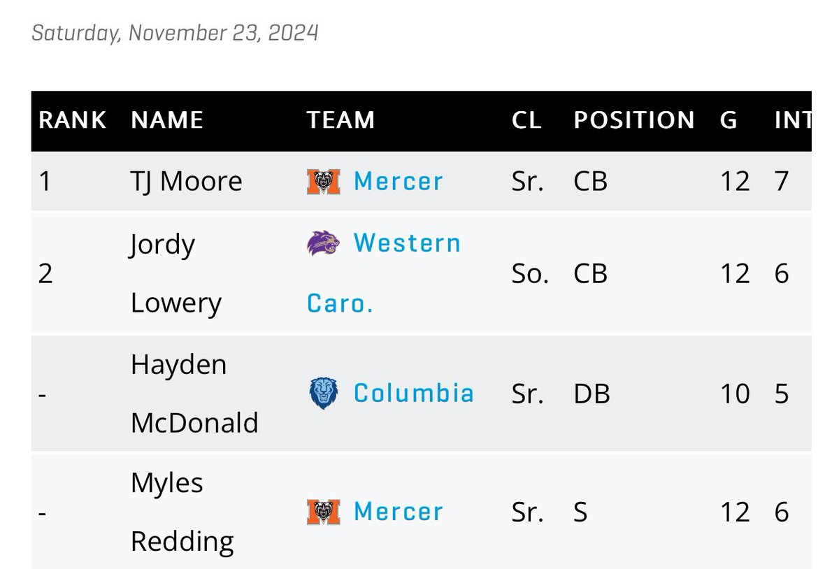 Jordy Lowery tweet media