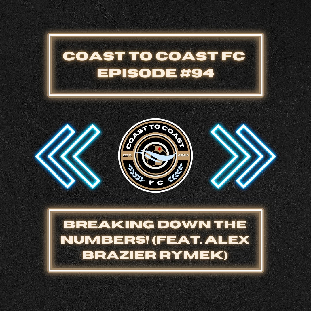CoastToCoastFC's tweet image. 🚨 NEW EPISODE🚨

The boys are joined by @CPLNumbers to breakdown the stats of the 2024 #CanPL season, including: 

🥇 The Top Performers
💪 The Most Consistent Players
🫥 The Underrated Gems
🌟 The Breakout Stars

Plus, the future of Ottawa &amp;amp; Eustaquio at York!

Tap in! ⤵️