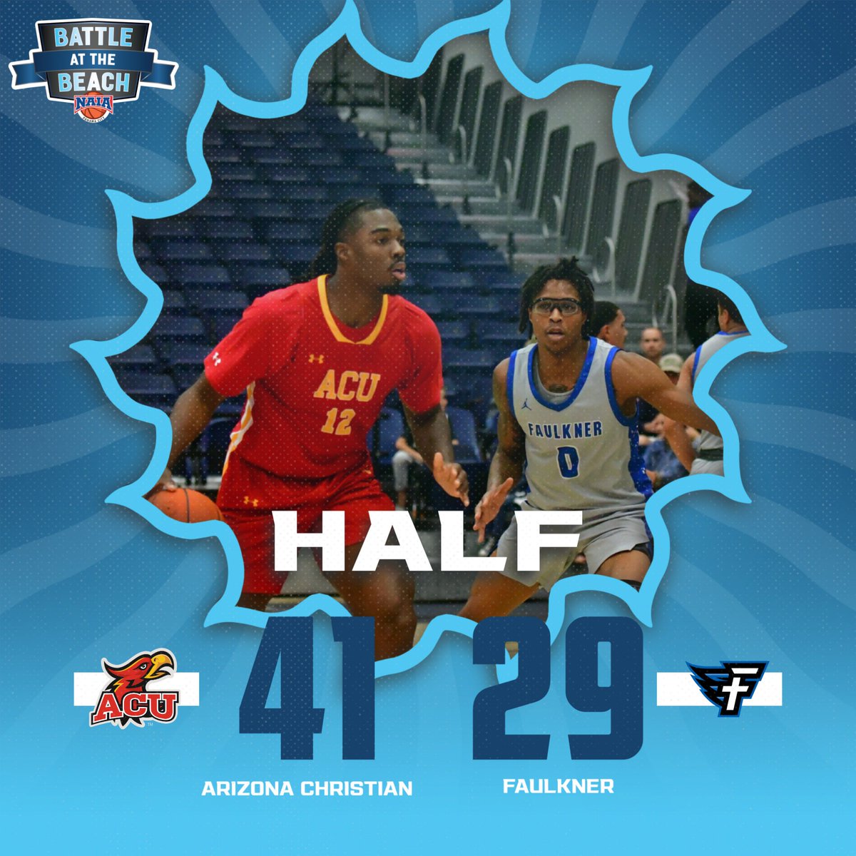 Arizona Christian leads Faulkner at the half 41-29.