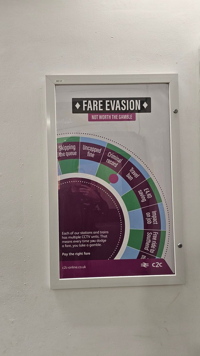 How serious ia <a href="/c2c_Rail/">c2c Rail</a> about preventing fare evasion? <a href="/transportgovuk/">Department for Transport</a> <a href="/TransportFocus/">Transport Focus</a> <a href="/railandroad/">ORR</a>
