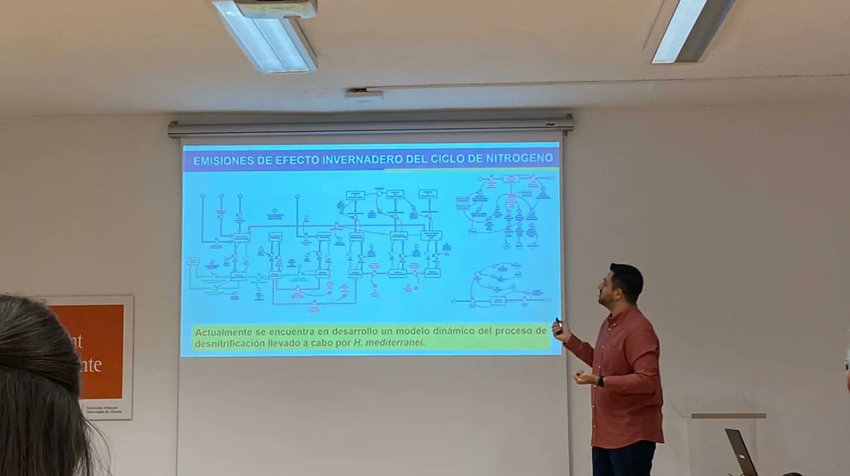 Esta mañana integrantes del laboratorio han participado en las III Jornadas Científicas "Creando Sinergias en Ciencias" San Alberto Magno de la <a href="/ua_universidad/">Universidad de Alicante UA</a> <a href="/ciencias_ua/">CienciasUA</a> para dar a conocer varias de las investigaciones que se están llevando a cabo utilizando #modelosdinámicos
