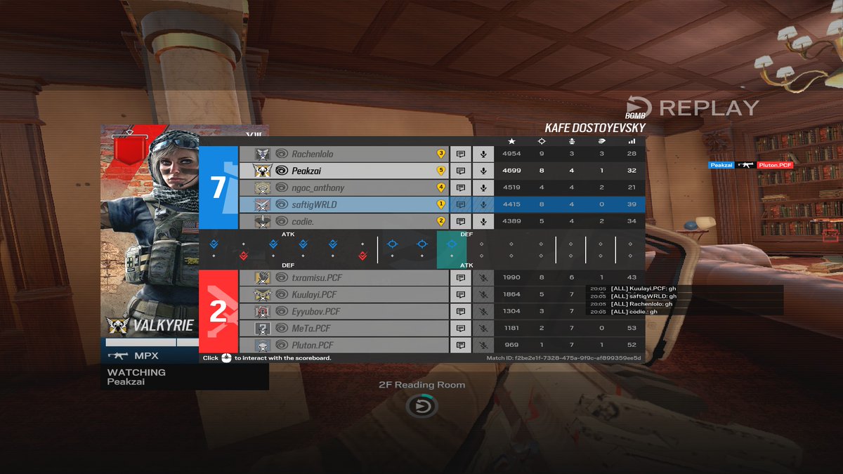 z0nknR6's tweet image. 2-0 against @PCIFICespor GGS