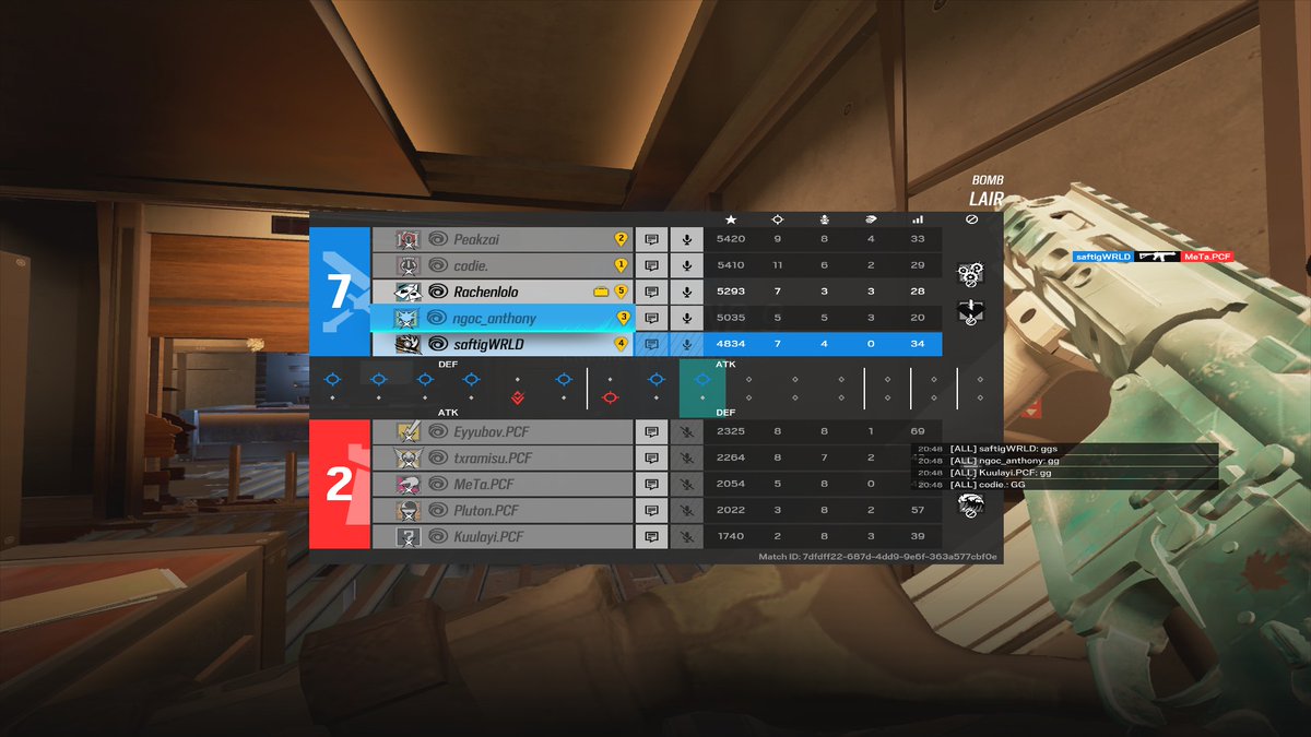z0nknR6's tweet image. 2-0 against @PCIFICespor GGS