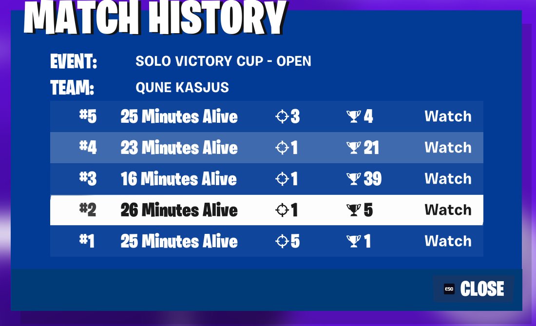 qual @qune_esports