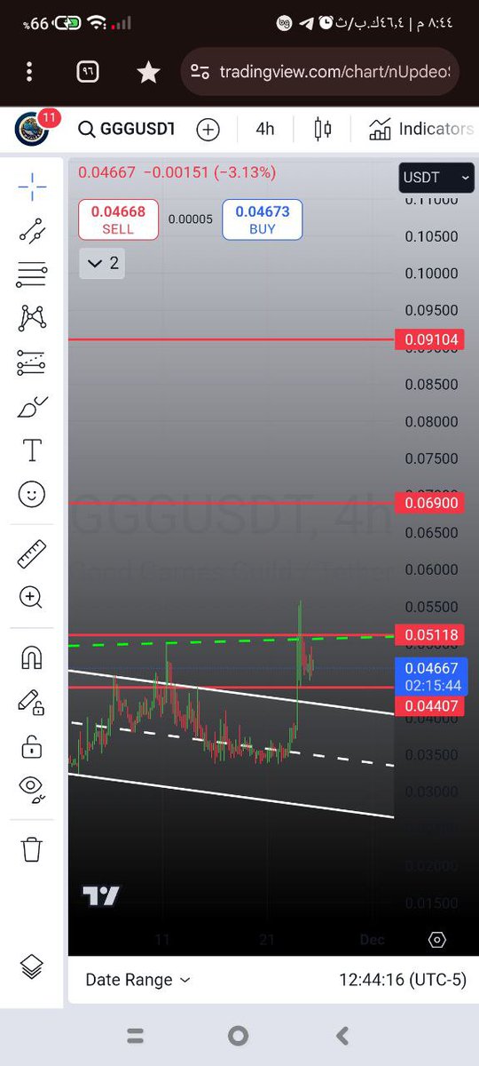 ggg
قسم دخولك 
0.040

#tradingidea
#PrimeXBT