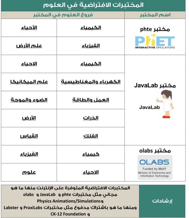 ‏﮼ابو،غيث 🇸🇦 tweet media