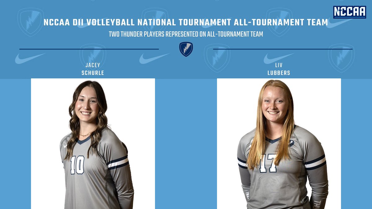 Two Thunder Players Represented on All-Tournament Team

mccthunder.com/sports/womens-…

#RollThunder