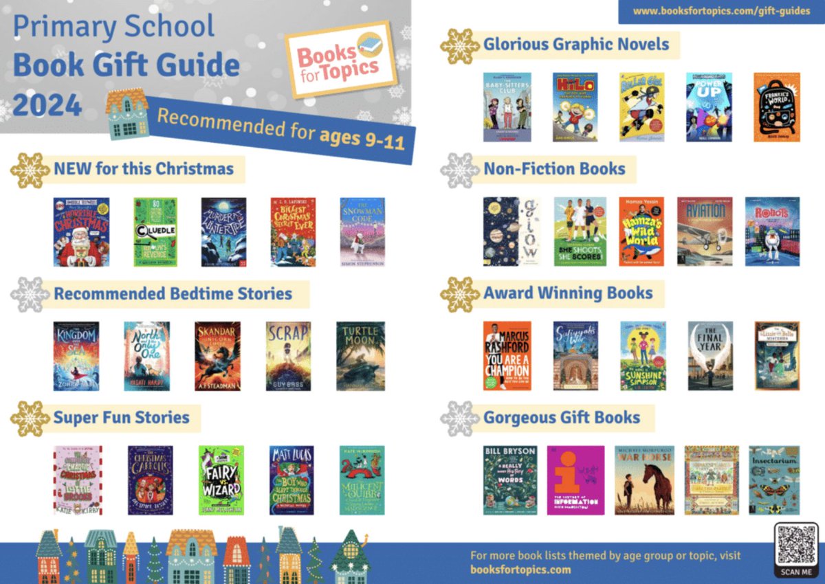 BooksForTopics tweet media