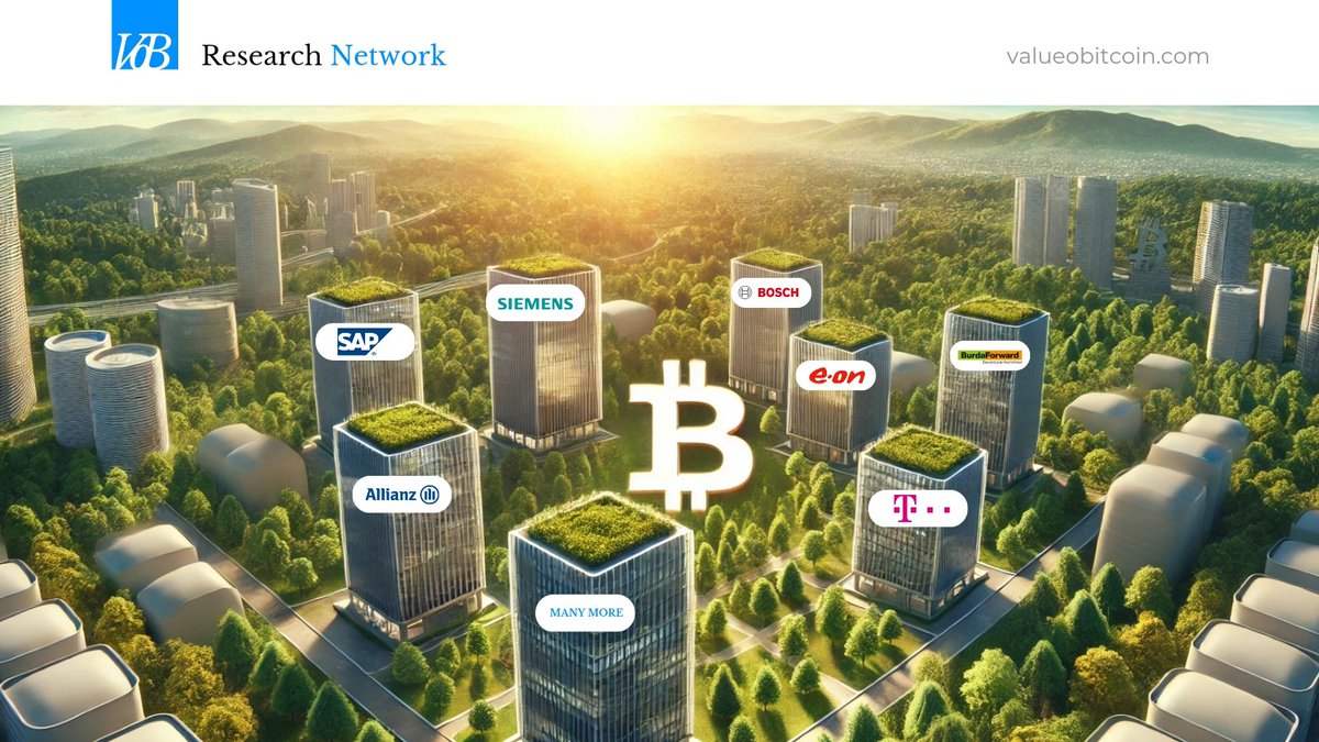 Value of Bitcoin tweet media