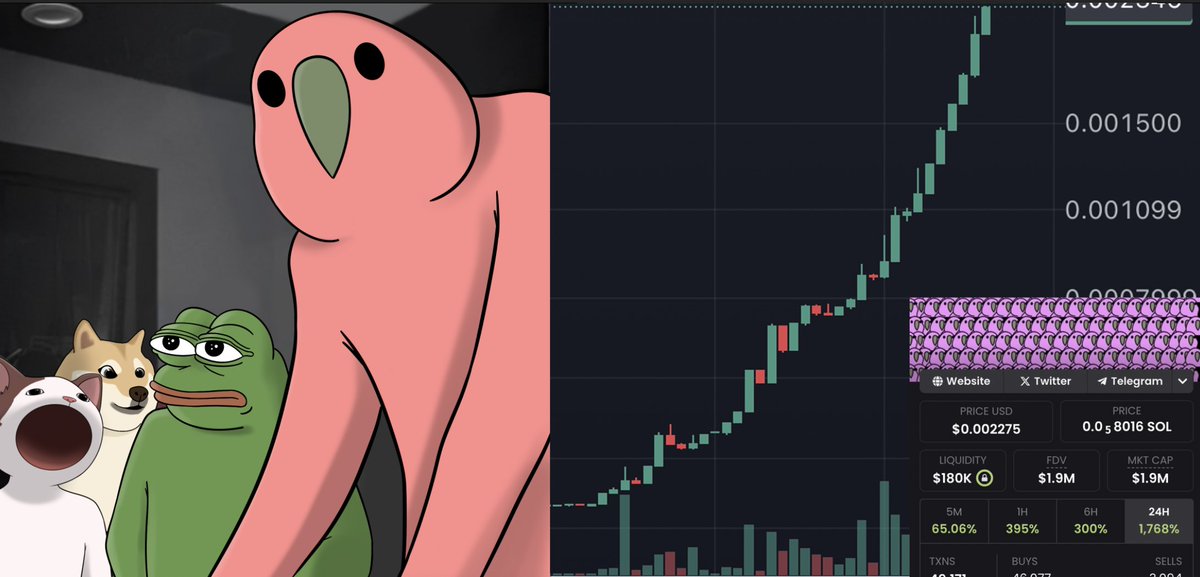 2M market cap