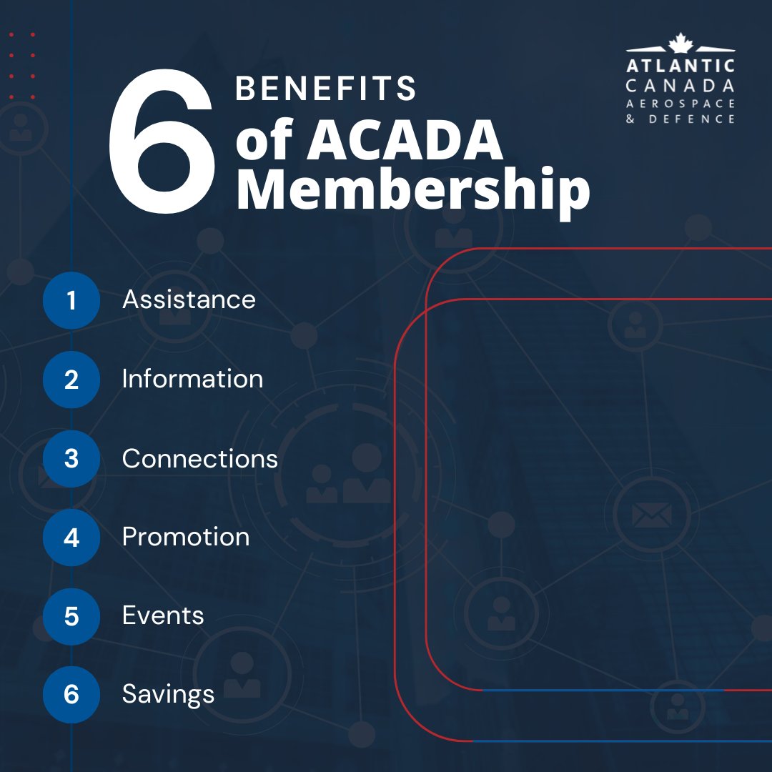 6 Benefits of an ACADA Membership! 🎉 

Questions? Reach out to our team to learn more: info@ac-ada.ca

Learn more: ac-ada.ca/join/

#ACADAMembership #atlanticcanada