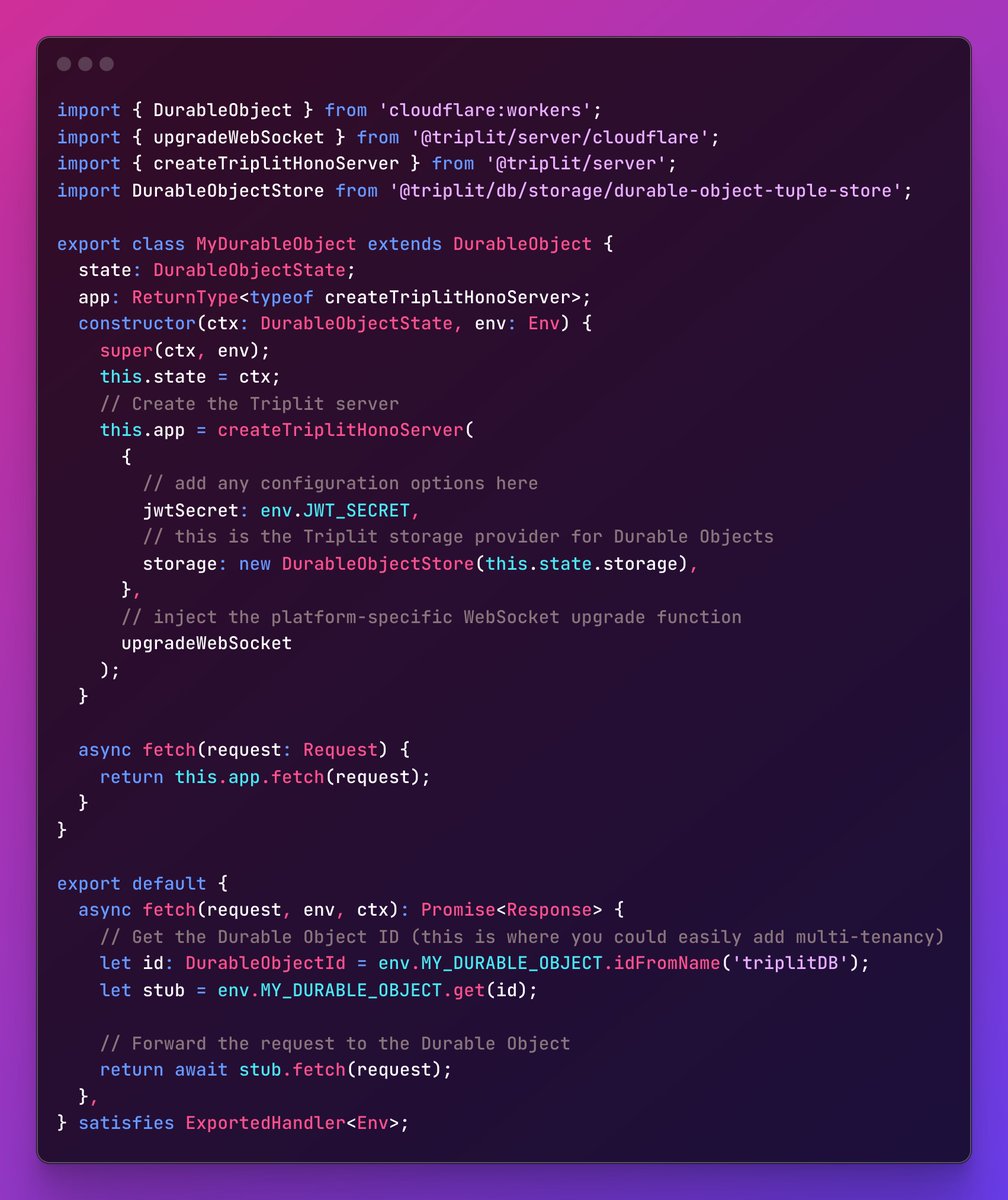 Triplit | The fullstack database tweet media