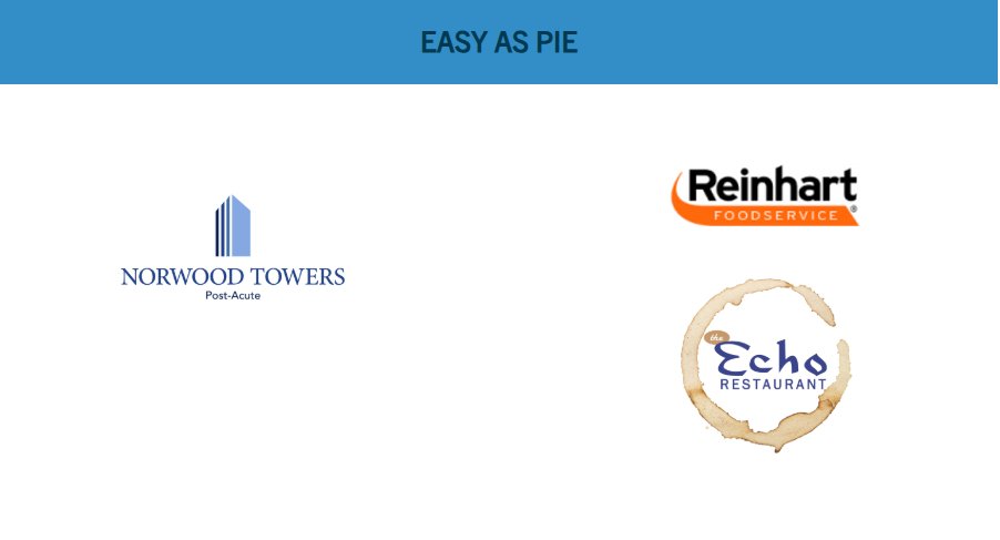 Meals on Wheels Southwest OH & Northern KY tweet media