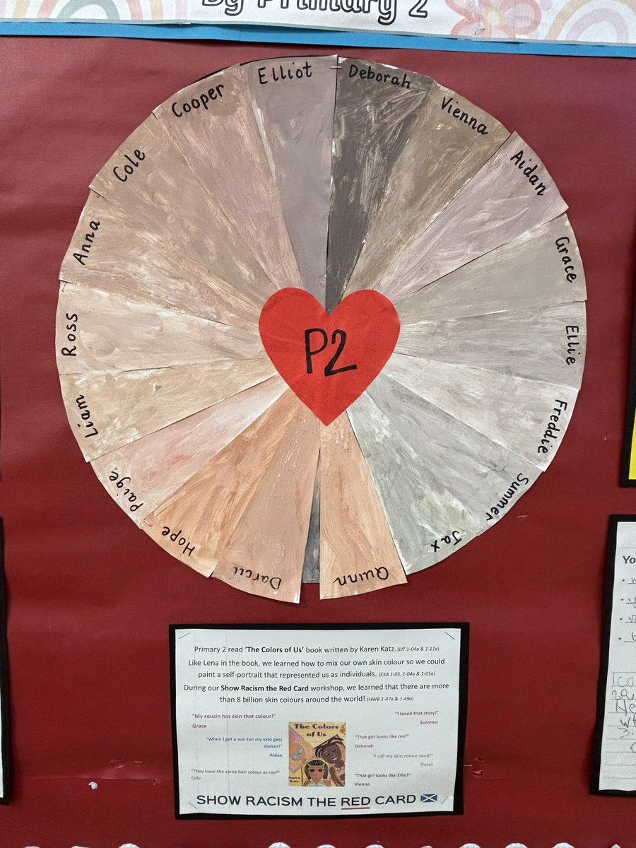 Lady Alice PS tweet media