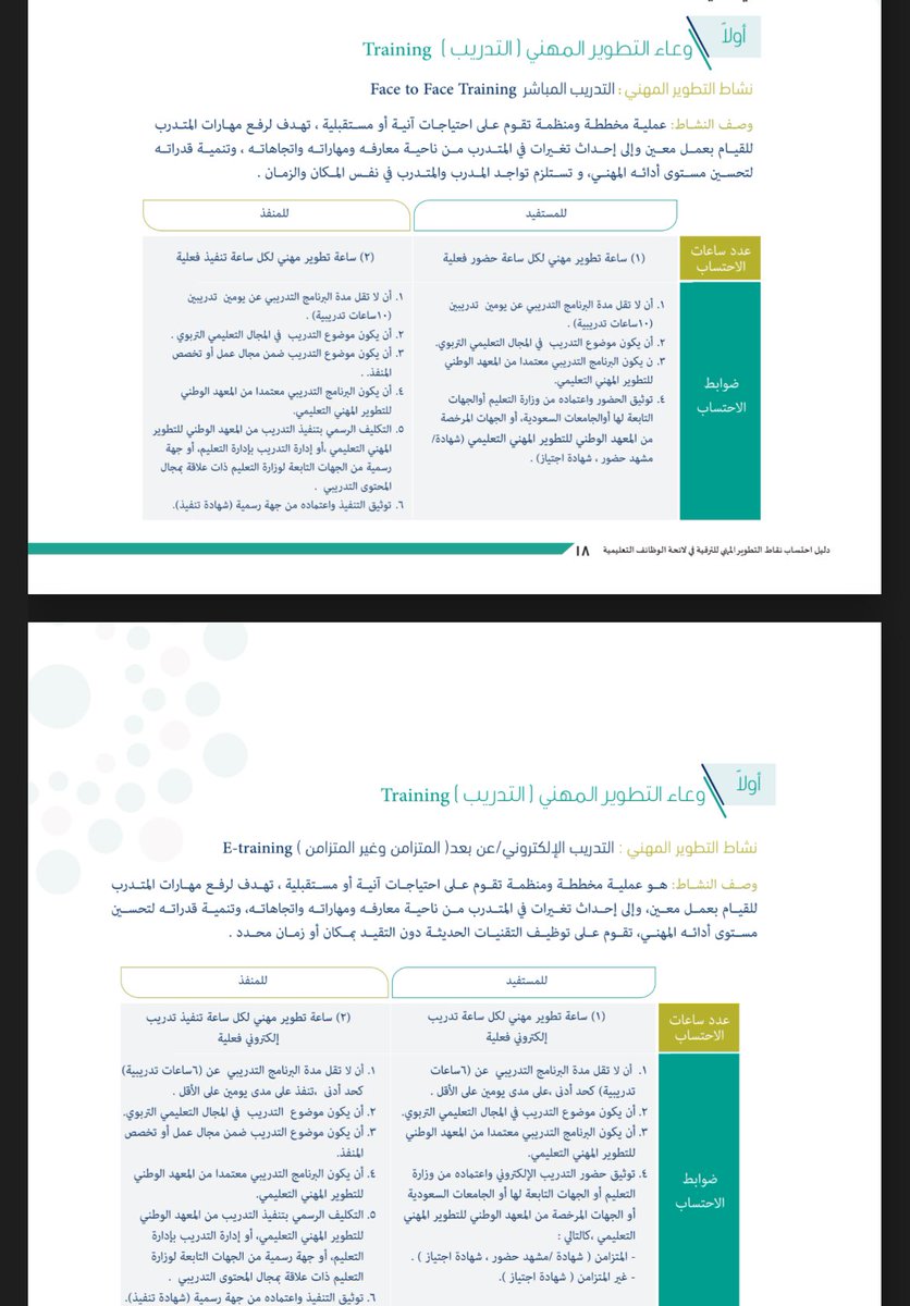 slman_2018_'s tweet photo. @BadrAL_Balawi استاذ بدر هل يعني ان اقل ايام يتم احتسابها يومين يعني اي دوره مدتها يوم واحد لاتُحسب https://t.co/7xJyCGeL7i