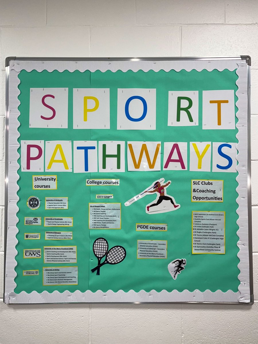 MissHughesPE (@pemisshughes) on Twitter photo Getting creative in PE๐จ๐๐คธ๐ผโโ๏ธ๐คฉ
Pathway Tips: Find out what courses & skills you need to turn your passion for PE into a career!
The new PE pathways board at <a href="/SASB_PE/">PE @ St As and St Bs</a> โจ. Highlighting the amazing pathways and opportunities in sport/PE that are available for our young people. Getting creative in PE๐จ๐๐คธ๐ผโโ๏ธ๐คฉ
Pathway Tips: Find out what courses & skills you need to turn your passion for PE into a career!
The new PE pathways board at <a href="/SASB_PE/">PE @ St As and St Bs</a> โจ. Highlighting the amazing pathways and opportunities in sport/PE that are available for our young people.