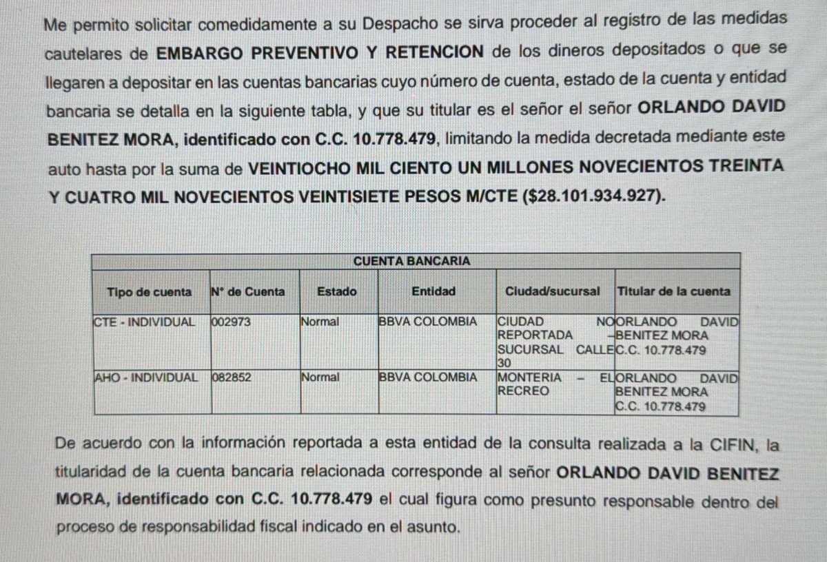 Quevainaombegm2's tweet photo. ATENCIÓN:
Por Omisión e incumplimiento en contratación, dictan medida preventiva contra el exgobernador ORLANDO BENÍTEZ.
#EMBARGAN : Cuentas bancarias al Patrón y jefe de la Diputada Carolina Zapata. Ahora de que nos acusará la presidenta de la asamblea de Córdoba??
Sig🧵 https://t.co/LPr8EZ4LyN