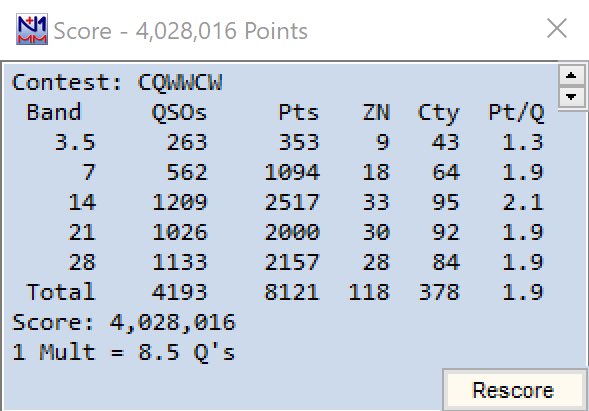 ZB2TT's tweet photo. CQWW CW 2024 - ZB2BU M/S Low Power. Very small station, hexbeam at 9m and IC7300.

Good team effort. https://t.co/kgDLRAI7eO