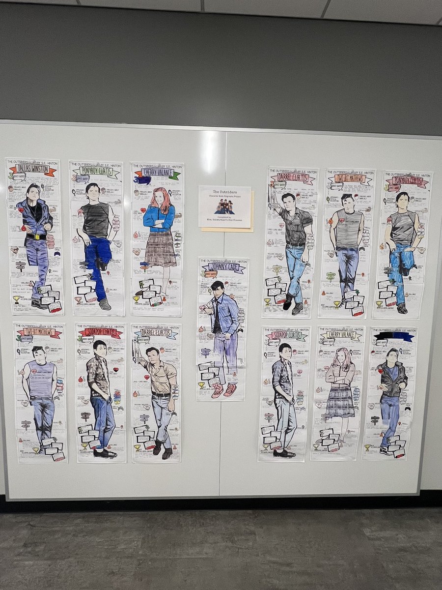 Mrs. Schwartzer’s ELA classes created Character Body Biographies after completing their novel study on The Outsiders by S.E. Hinton.