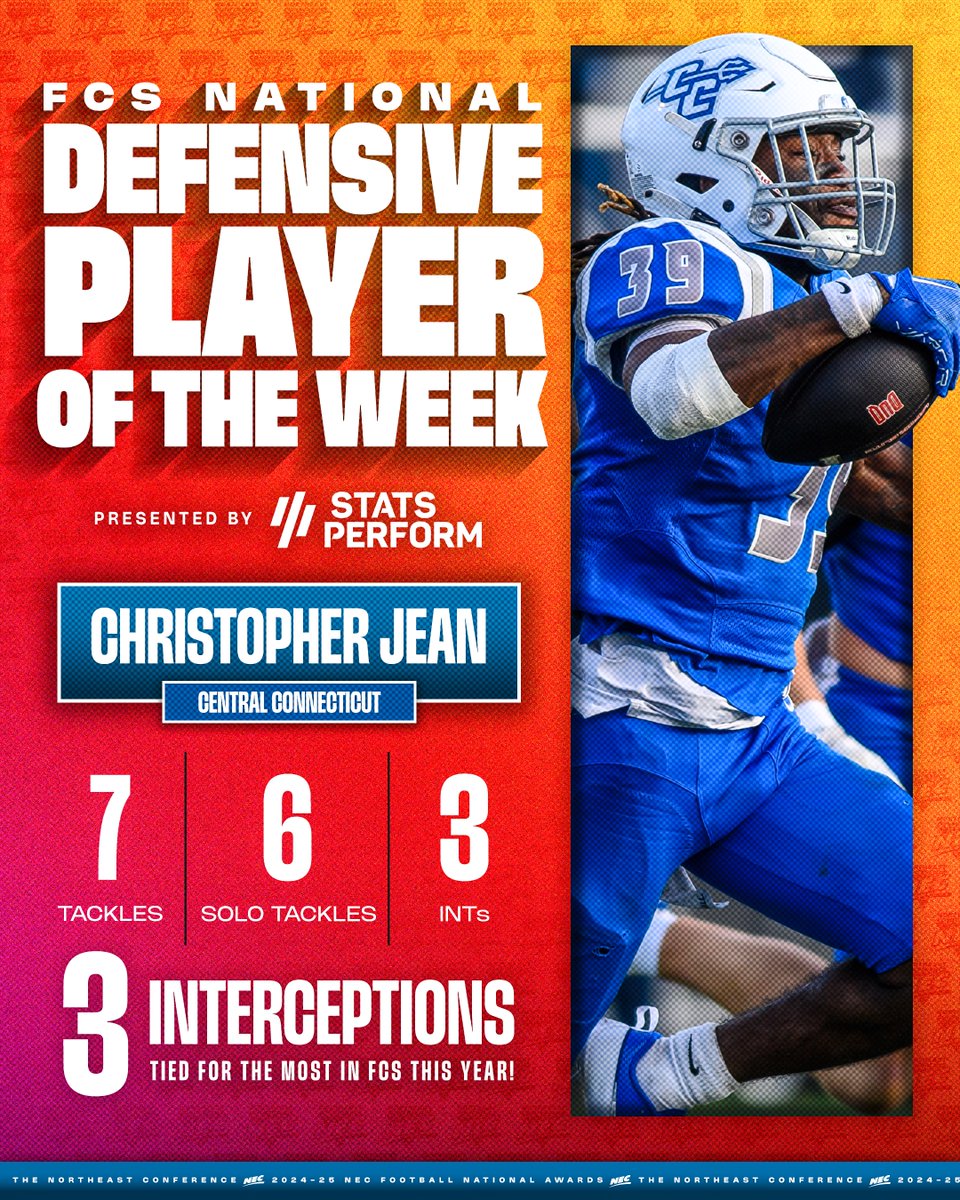 Northeast Conference (@necsports) on Twitter photo ๐<a href="/ccsu_fb/">CCSU Football</a> DB Christopher Jean delivered a CLUTCH performance in a winner take all #NECFB championship game vs. Duquesne to earn ๐๐๐๐๐ ๐ฟ๐๐๐๐๐๐ ๐ต๐ฒ๐ ๐ฝ๐๐๐๐๐๐๐ ๐ณ๐๐๐๐๐๐๐๐ ๐ฟ๐๐๐ข๐๐ ๐๐ ๐๐๐ ๐๐๐๐ honors!
<a href="/OptaAnalystFCS/">FCS Football</a> x <a href="/CCSUBlueDevils/">CCSU Blue Devils</a> ๐<a href="/ccsu_fb/">CCSU Football</a> DB Christopher Jean delivered a CLUTCH performance in a winner take all #NECFB championship game vs. Duquesne to earn ๐๐๐๐๐ ๐ฟ๐๐๐๐๐๐ ๐ต๐ฒ๐ ๐ฝ๐๐๐๐๐๐๐ ๐ณ๐๐๐๐๐๐๐๐ ๐ฟ๐๐๐ข๐๐ ๐๐ ๐๐๐ ๐๐๐๐ honors!
<a href="/OptaAnalystFCS/">FCS Football</a> x <a href="/CCSUBlueDevils/">CCSU Blue Devils</a>