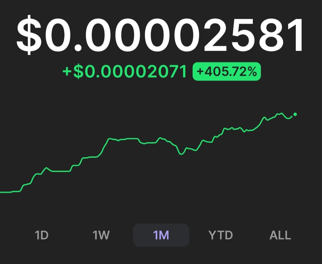 Since November 1st, #Hannicoin has soared by +405.72% 🚀and we’re just getting started!🔥
We anticipate more gains by the end of November as momentum builds.🌟
The ALL-TIME HIGH is coming in December 2024 with the launch of Super Hanni🎮⚔
Be part of the #Hannicoin