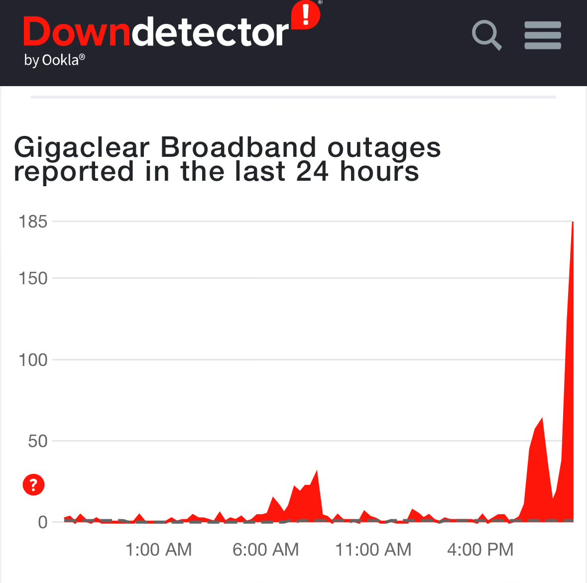 Gary Olliffe tweet media