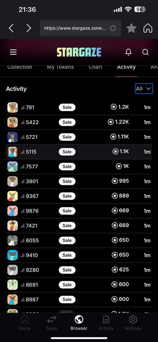 Floor is 🔥 1K

Done some cleaning 🧹