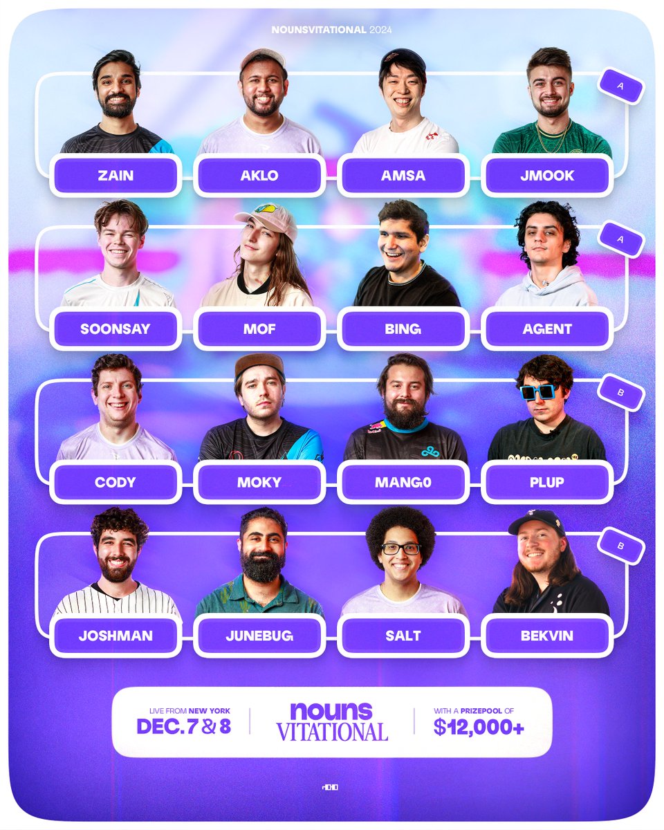 The line up for the Nounsvitational is set  ⌐◨-◨

We're ready for an insane weekend in NYC