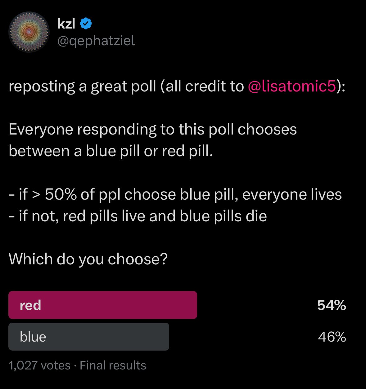 henry on X: &ldquo;been obsessed with the implications of this poll 