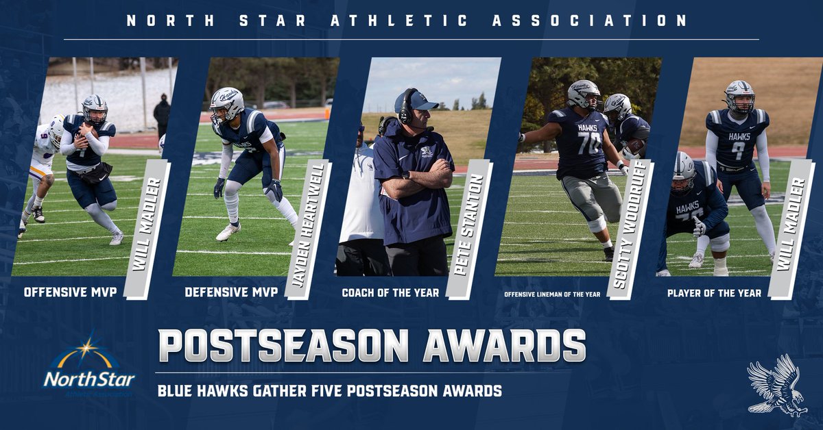 🏈| <a href="/BlueHawkFB/">Dickinson State Football</a> collected five postseason awards form the North Star Athletic Association, including Will Madler as NSAA Player of the Year and Pete Stanton as NSAA Coach of the Year

Check out the release from the NSAA here↙️
playnorthstar.com/news/2024/11/2…

#HawksAreUp