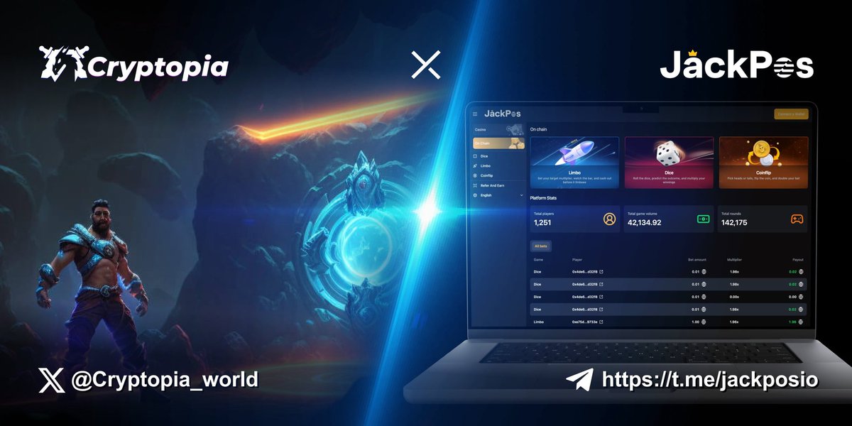 famoussaidwhat's tweet photo. ๐ @Cryptopia_world announces a partnership with @Jackposio aims to deliver innovative and immersive experiences
โฆ๏ธ #JackPos is the new Web3 casino on Aptos! With Aptos-powered randomness, JackPos ensures transparency and fairness for every game.
๐ฏ It offers easy gameplay for all users and instant rewards to keep the fun going.
๐ฝVISIT
https://t.co/lTVYMCff8q