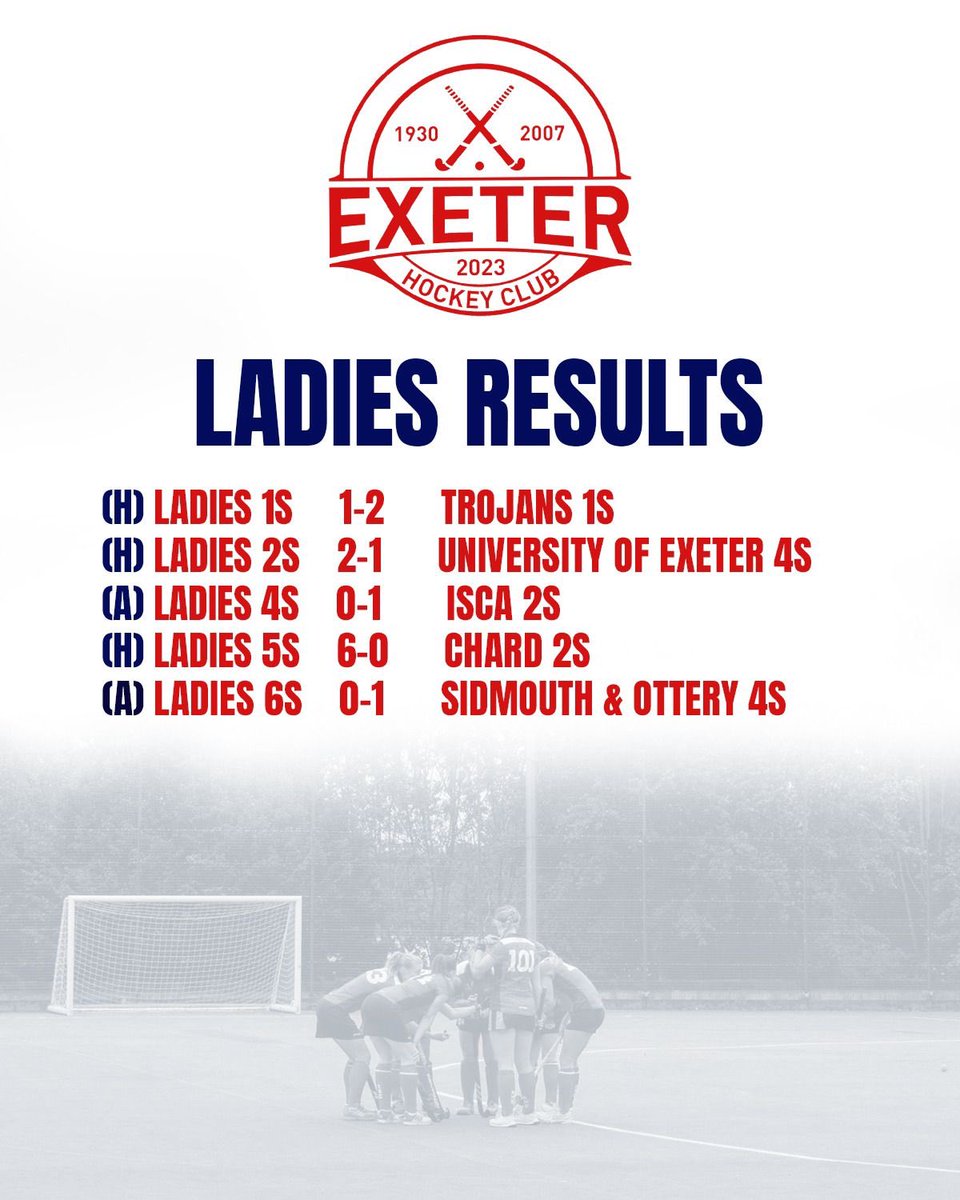 Exeter_HC's tweet image. Some tight games and not so tight games 

The Results