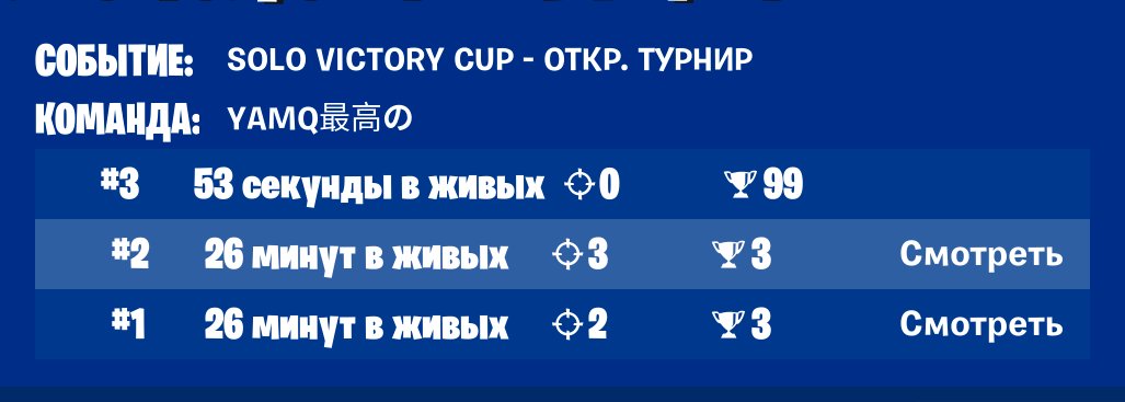 почти получилось 🥲