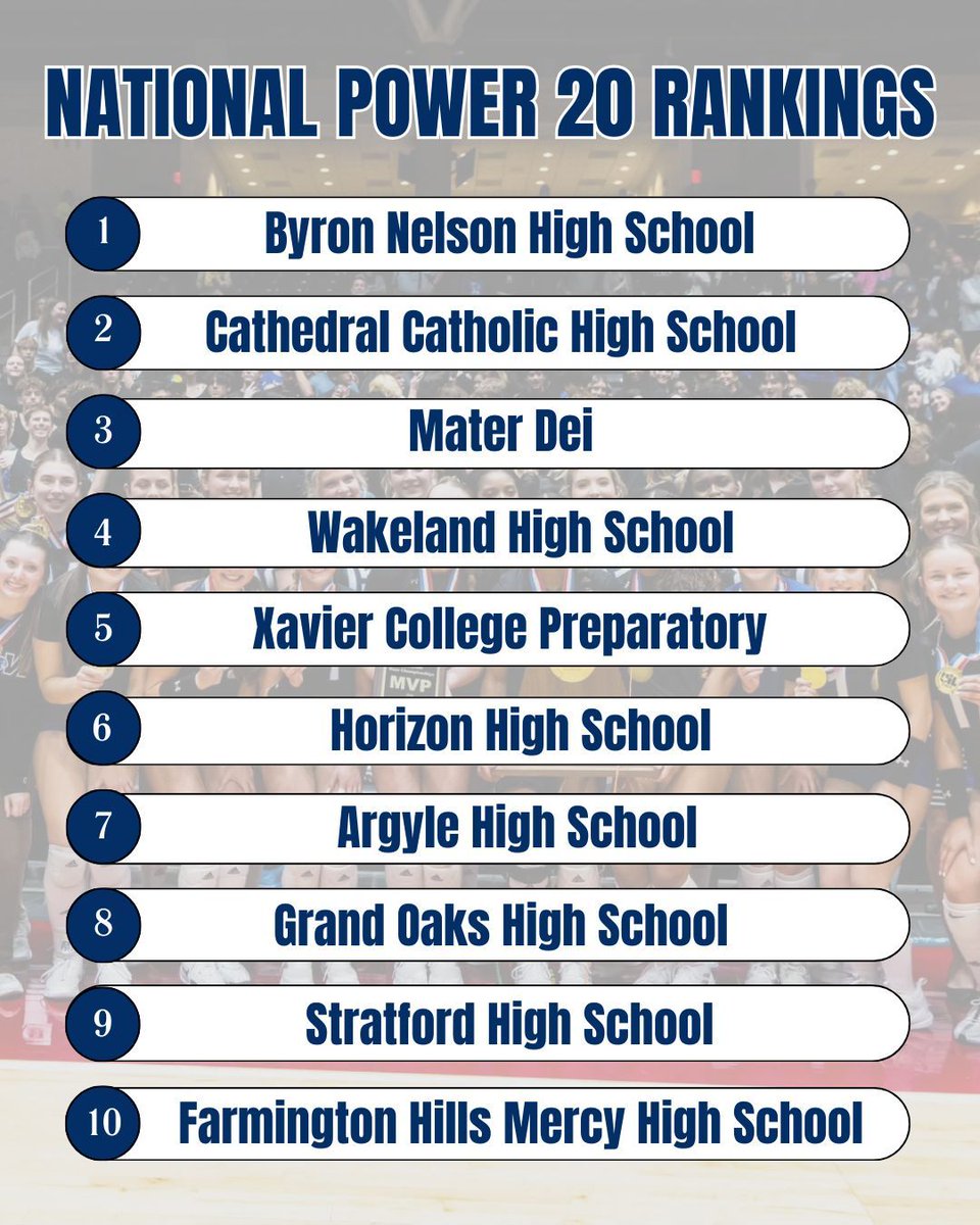PrepVolleyball.com tweet media