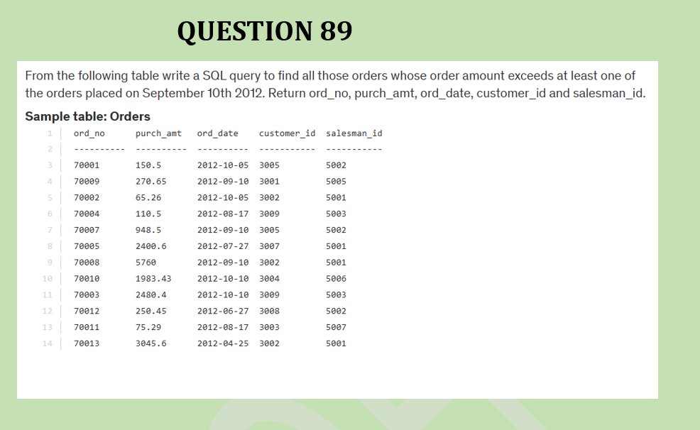 RebeccaOluwato3's tweet image. #MASTERSQL #Day89 #Question89 #LearnwithRebecca #100daysofSQLexercises