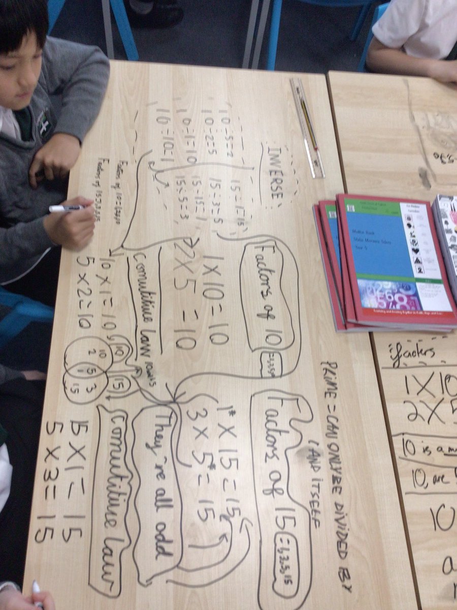 Miss Dodd (@missdoddparish) on Twitter photo Year 5 really are super Mathematicians! In recent weeks, they have enjoyed exploring the concept of multiplication, alongside identifying prime numbers and common factors. 🤩✖️✍️ <a href="/mathsnoproblem/">Maths — No Problem!</a> <a href="/parishschool1/">Parish CE School</a> Year 5 really are super Mathematicians! In recent weeks, they have enjoyed exploring the concept of multiplication, alongside identifying prime numbers and common factors. 🤩✖️✍️ <a href="/mathsnoproblem/">Maths — No Problem!</a> <a href="/parishschool1/">Parish CE School</a>