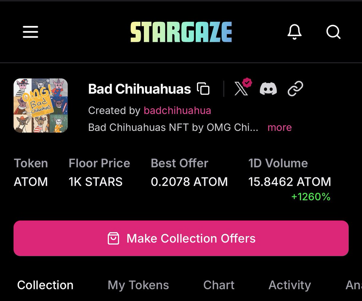 WOOF! 🐾 

Bad Chihuahuas are now bought and sold with $atom! 
Check it, list it, buy it! Use $atom 🤩

Thank you <a href="/StargazeZone/">Stargaze ✨🔭</a> for this coolest feature 💪🏻
