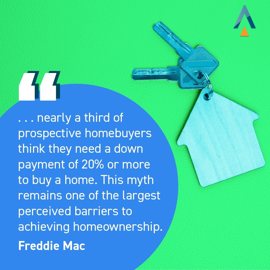 Unless specified by your loan type or lender, it’s typically not required to put 20% down. 
This means you could be closer to your homebuying dream than you realize. 
If you have questions about what you need to save to achieve your dream of homeownership, DM me today.