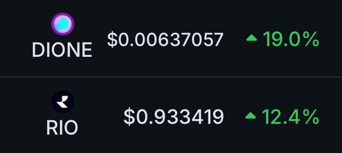 Foltar_'s tweet photo. No time for losers.
I’m happy to see $DIONE and $RIO shine again! ✨
Let’s wait to reclaim 0.010c and 1$ 👀✨
L1 and RWA will be massive! 🔥
#Crypto #Criptocurrencies https://t.co/rkOWH90tDq
