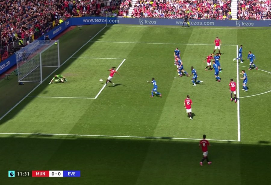 Fidelity tweet media