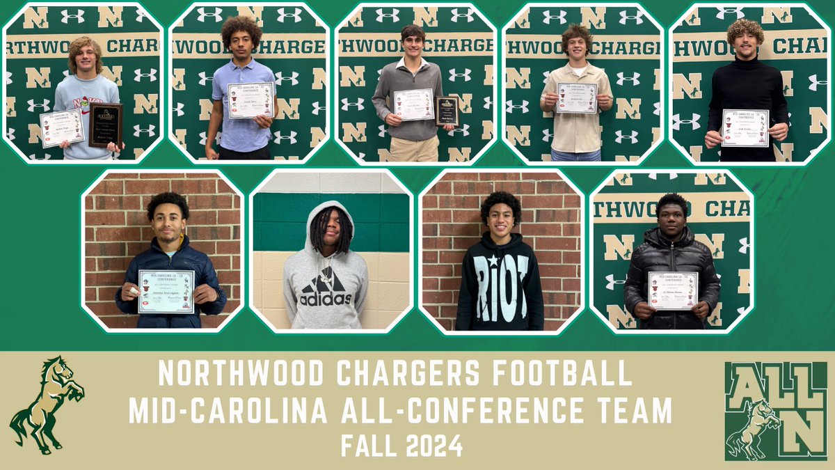 Northwood Athletics (@chargerathletes) on Twitter photo Congratulations to our football team award recipients and 1st Team All-Conference Selections!
<a href="/NHSChargers/">Northwood Chargers</a> #ALLN Congratulations to our football team award recipients and 1st Team All-Conference Selections!
<a href="/NHSChargers/">Northwood Chargers</a> #ALLN