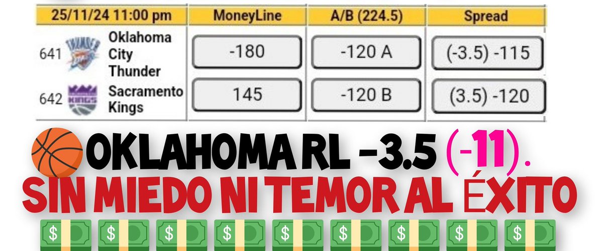 PabloJota27's tweet photo. ((( #REGALONBA🏀 ))) Para Arrancar Semana Por Todo Lo Alto Clavandola Con Buena Proporción En El Logro -11 🚀🚀🚀🚀 #SUSCRIPCIONVIP 📲+584149690049 https://t.co/PtmI1zNnQ8