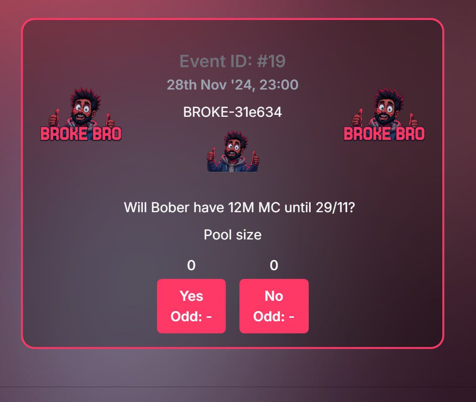 BrokeBro Coin tweet media
