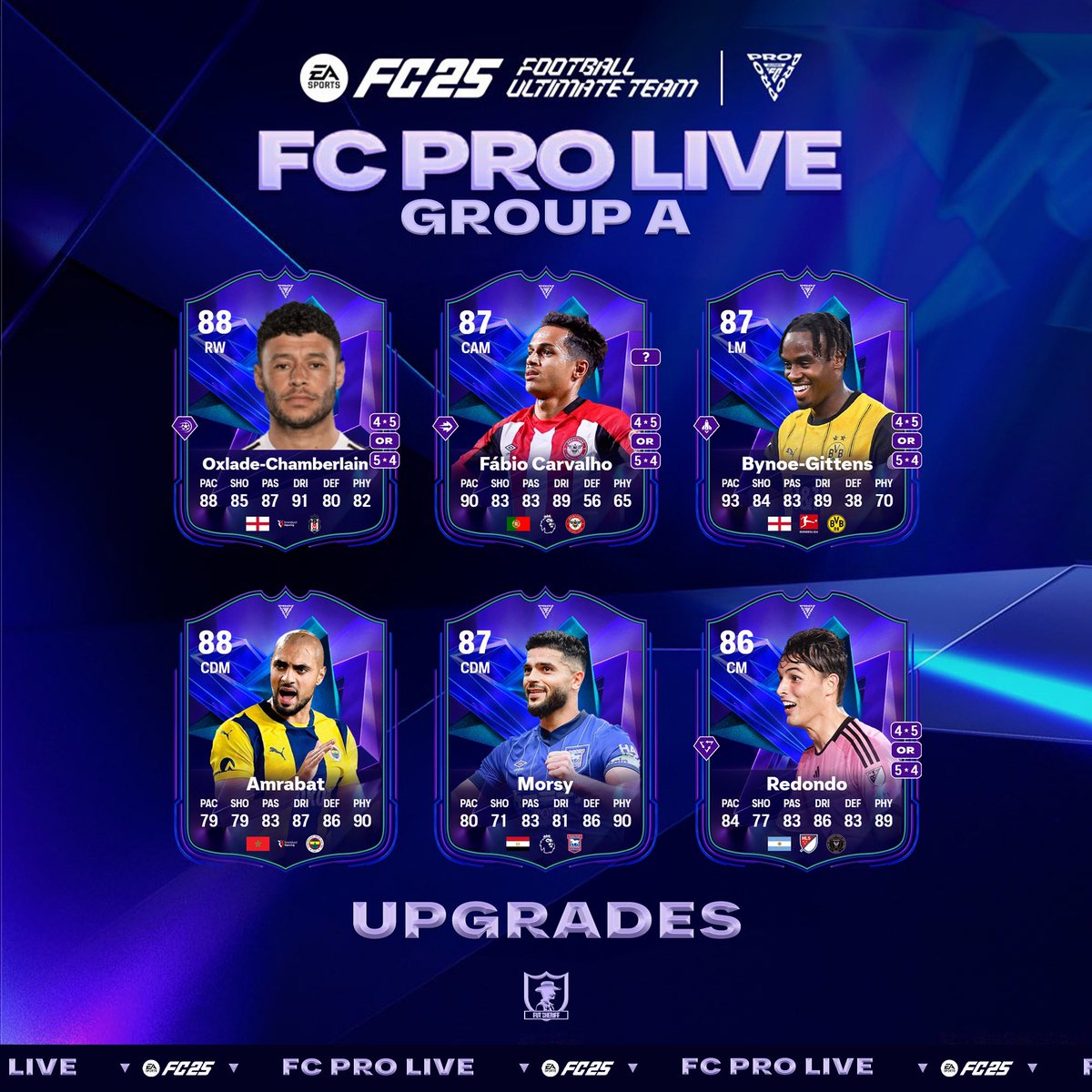 Fut Sheriff tweet media