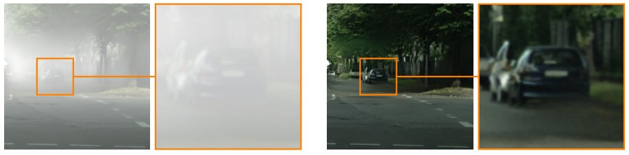 Object detection performance suffers under visual domain shift.

Checkout our region-sensitive and yet label-free image-translation perspective on the problem at #BMVC2024 this week!

Led by Danai Triantafyllidou w/ Sarah Parisot, Ales Leonardis

www: local-global-detection.github.io