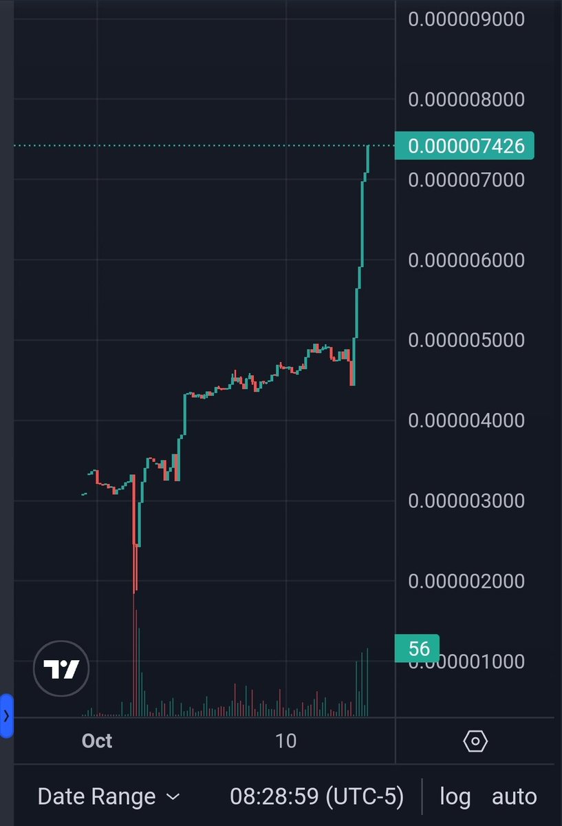 4DCoins's tweet photo. Contract: 0x07287971c67c5fd87b9421d17e12162f2b952cc5 https://t.co/QqOe7njwq1