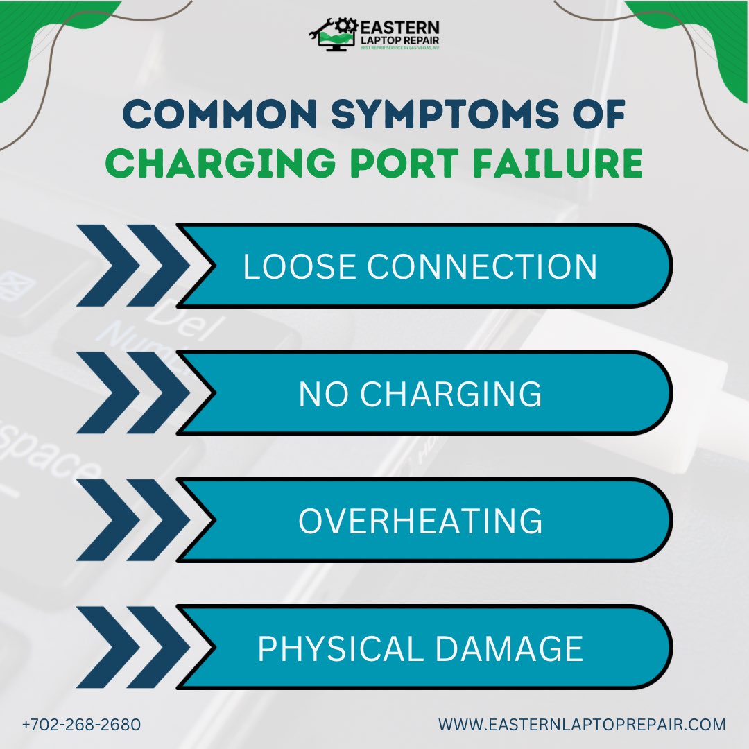 ELaptopRepairLV's tweet image. Struggling with charging port issues? 🚨
Here are the common symptoms of charging port failure.

📍 8965 South Eastern Ave. Unit 120K, Las Vegas, NV
📞 702-268-2680
💻 easternlaptoprepair.com

#ChargingIssues #LaptopRepair #LasVegasTech #FixItNow #LasVegas